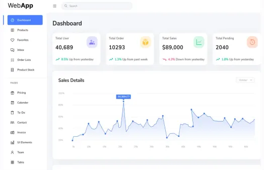 Screenshot of a web application dashboard